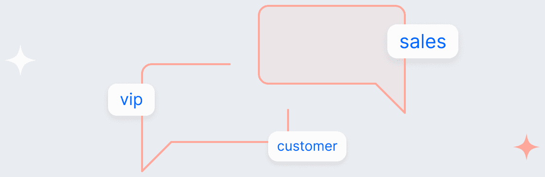 A chat bubble surrounded by the tags sales, vip and customer applied automatically