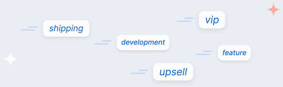 Tags shipping, development, vip, feature and upsell flying past at speed